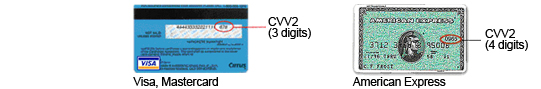 CVV2/Security Code